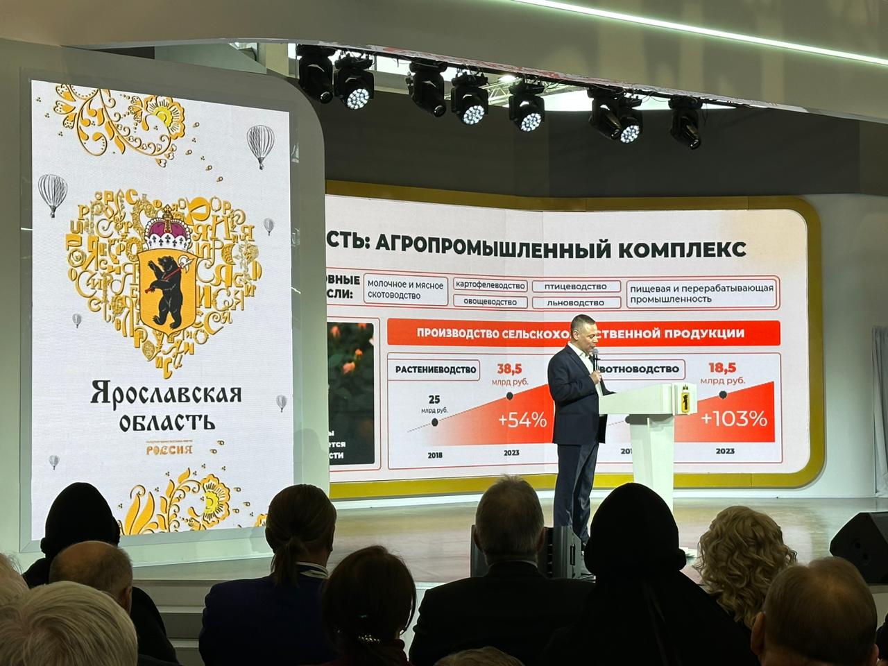 Ярославская область презентована на выставке «Россия»